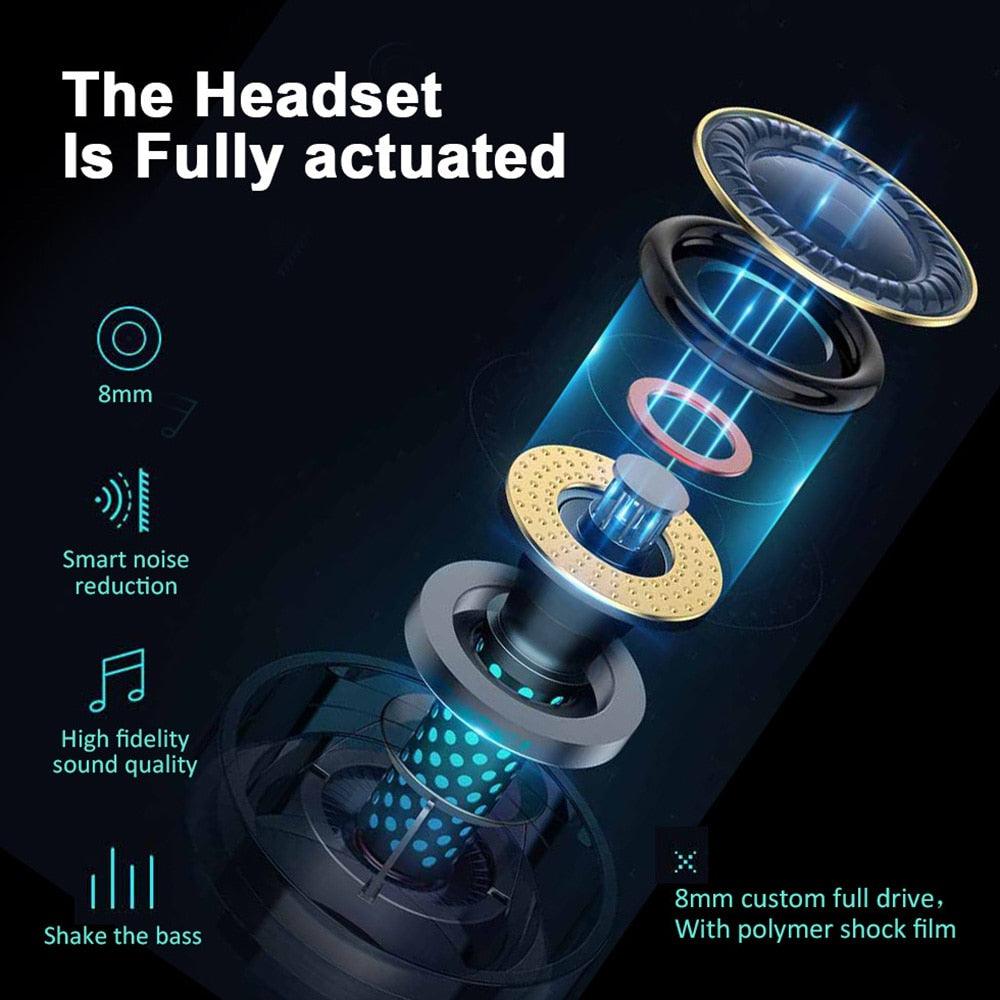 360 Degrees Rotating Wireless Headphones Bluetooth 5.0 Earphones Stereo Sports Waterproof Earbuds Headsets With Mic (D49)(AH1)((RS8)