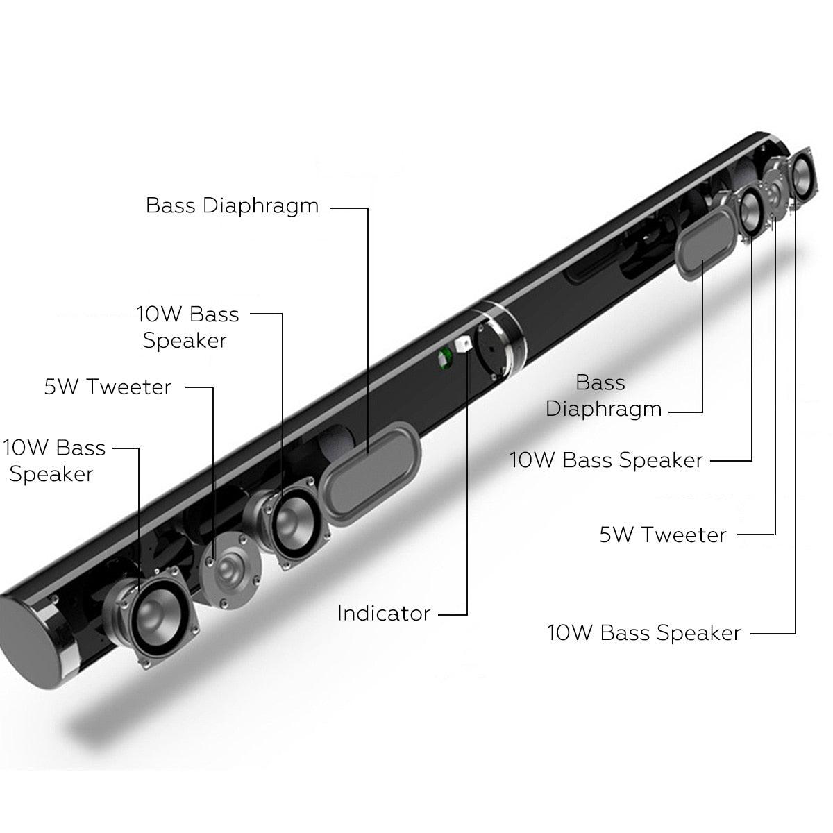 50W 100cm HiFi Detachable Wireless bluetooth Soundbar Speaker 3D Surround Stereo Subwoofer (HA5)(1U57)