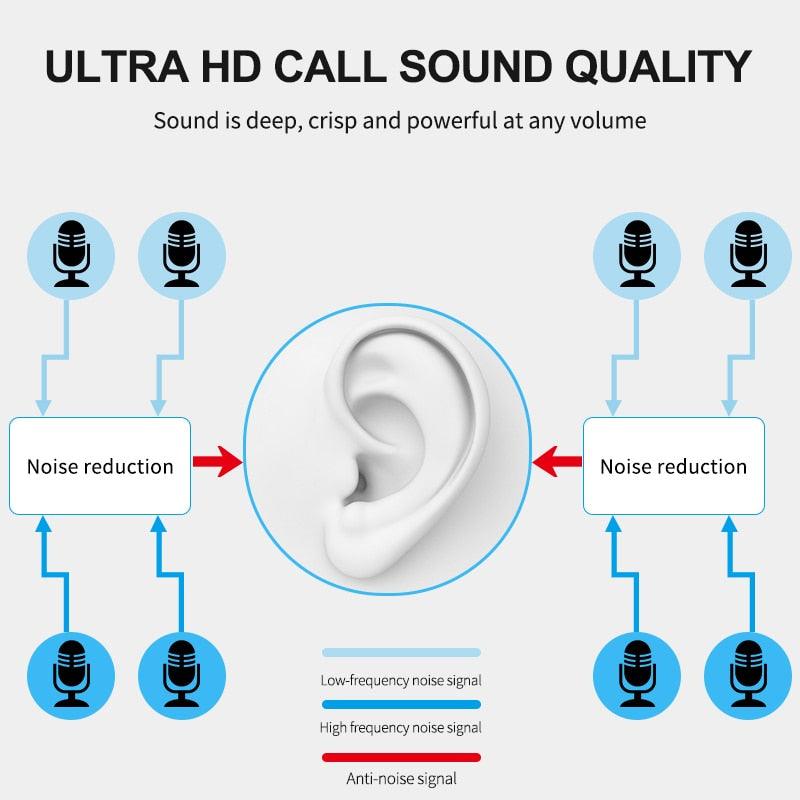 Great Bluetooth Headphones Active Noise Cancelling Wireless Headset Foldable Hifi Deep Bass Earphones with Microphone (AH2)(RS8)(F49)