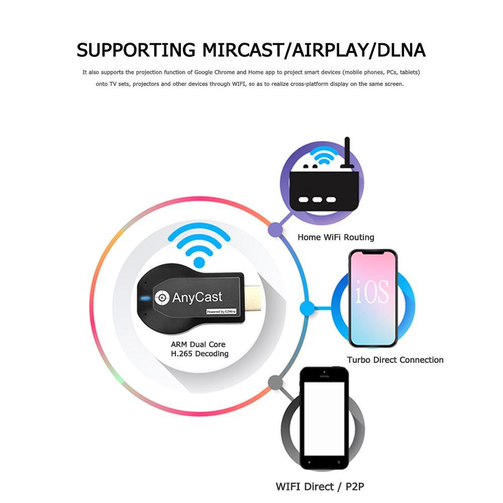 Anycast M2 Plus HDMI TV Stick 2.4G+5G 4K Wireless DLNA AirPlay HDMI WiFi Display Dongle Receiver For IOS Android PC HD Video (ST2)(1U56)