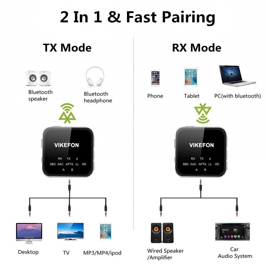Aptx HD LL Bluetooth 5.0 Audio Receiver Transmitter CSR8675 RCA 3.5mm with MiC For TV PC Car speaker (HA1)(F57)