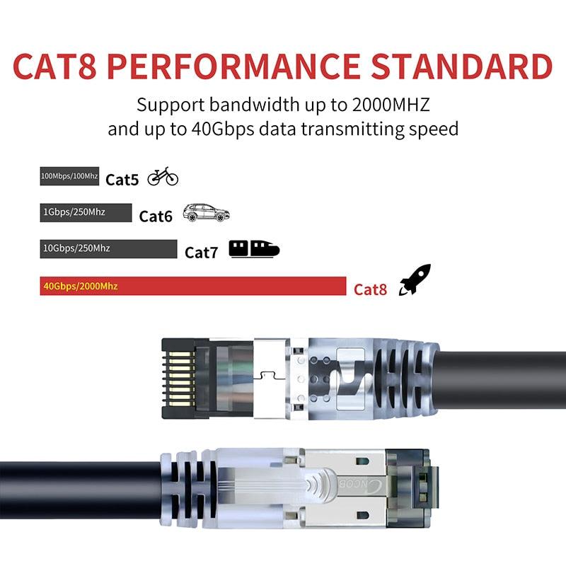 Cat8 Ethernet Cable 40Gbps 2000Mhz S/FTP High Speed Patch Cable Cord with RJ45 Gold Plated Connectors for Modem Router PC Gaming (CA2)(F52)