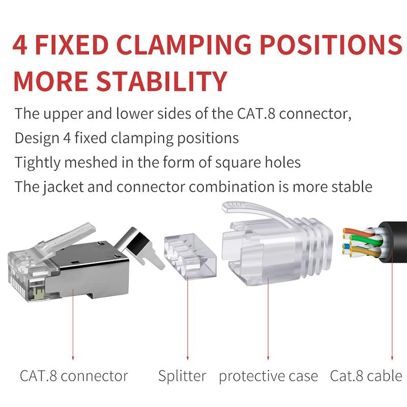 Cat8 Ethernet Cable 40Gbps 2000Mhz S/FTP High Speed Patch Cable Cord with RJ45 Gold Plated Connectors for Modem Router PC Gaming (CA2)(F52)