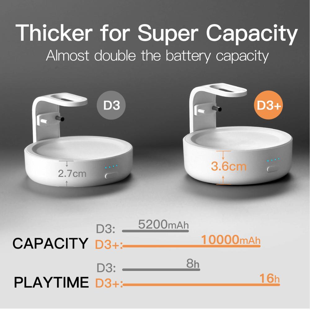 GGMM D3+ Battery Base for Amazon Alexa Echo Dot 3rd Gen Alexa Speaker Mount 10000mAh Battery Charger For Echo Dot 3 16H Playing (D56)(ST2)(1U56)