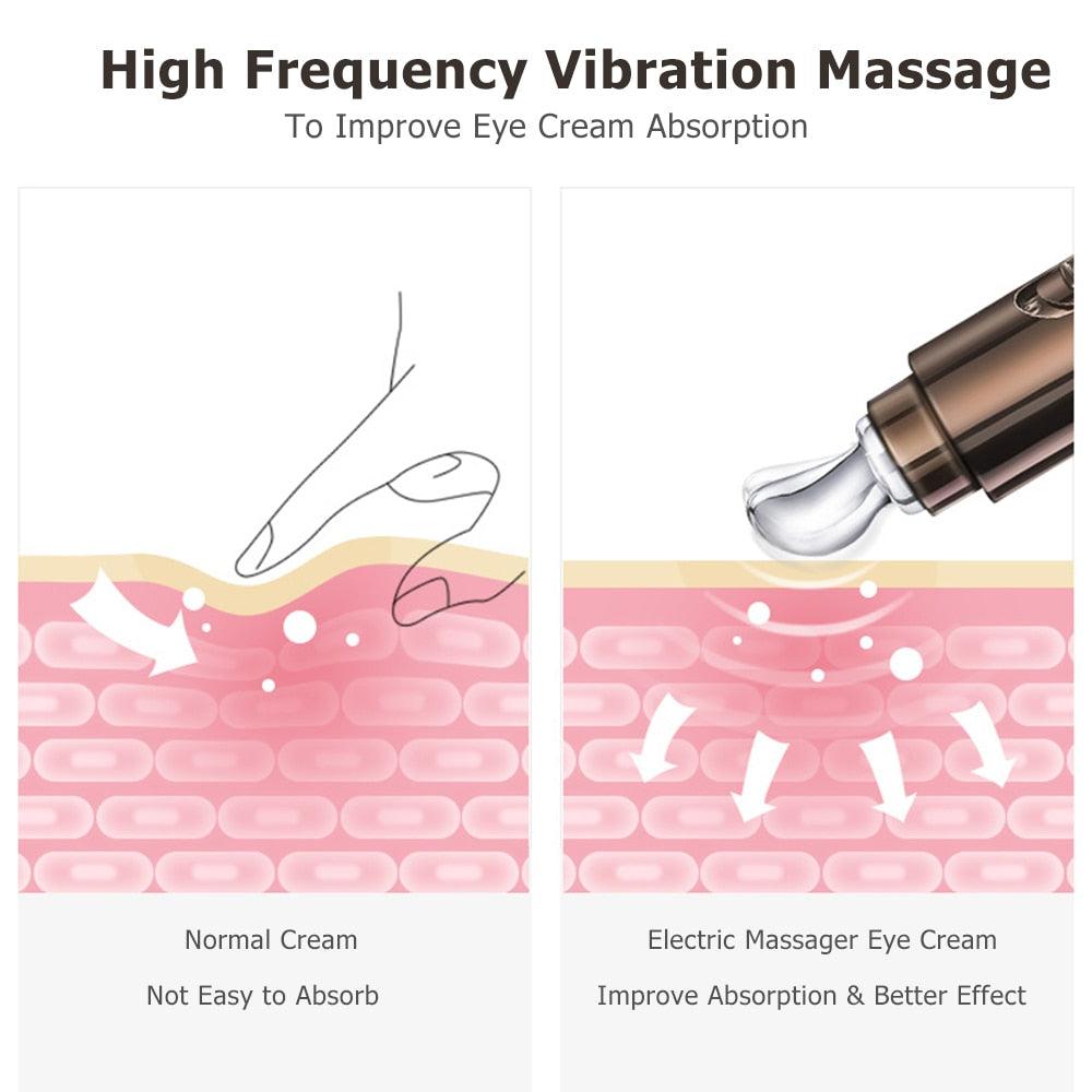 Gold Caviar Massager Eye Cream 2 in 1 Anti Wrinkle Eye Serum Roller Massager Anti Puffiness Remove Eye Dark Circles Eye Care(M2)(1U86)(F86)