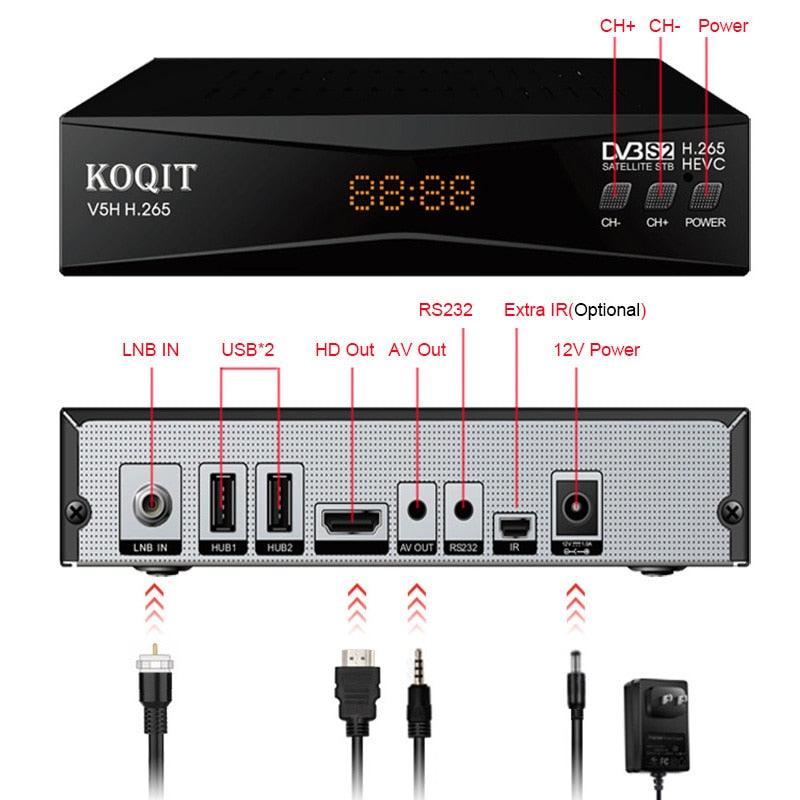 HEVC H.265 8bit DVB-S2 DVB2IP set-top box Satellite tv Receiver finder T2MI Tuner Cs IPTV Decoder Receptor Wifi Internet Youtube (ST2)(1U56)
