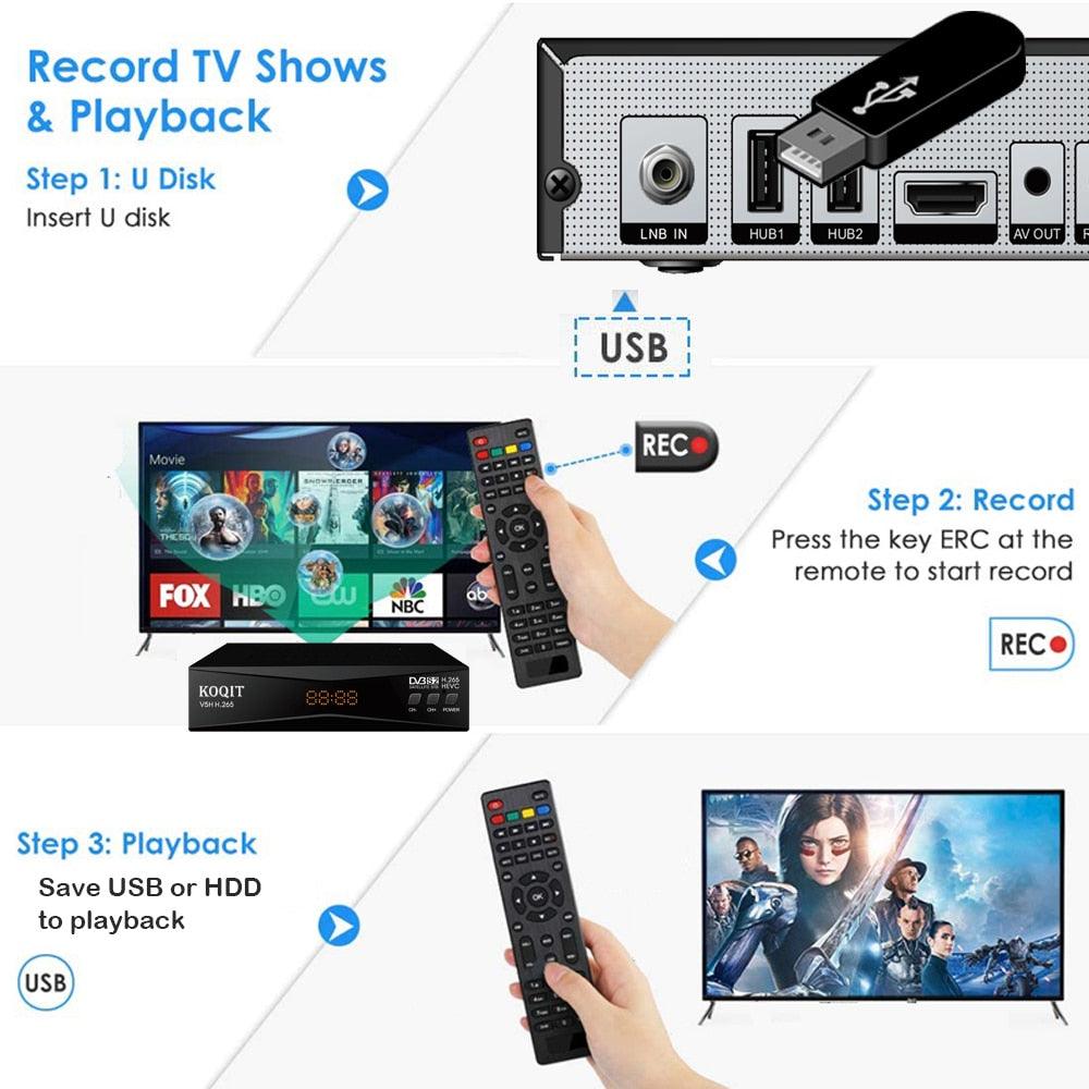 HEVC H.265 8bit DVB-S2 DVB2IP set-top box Satellite tv Receiver finder T2MI Tuner Cs IPTV Decoder Receptor Wifi Internet Youtube (ST2)(1U56)