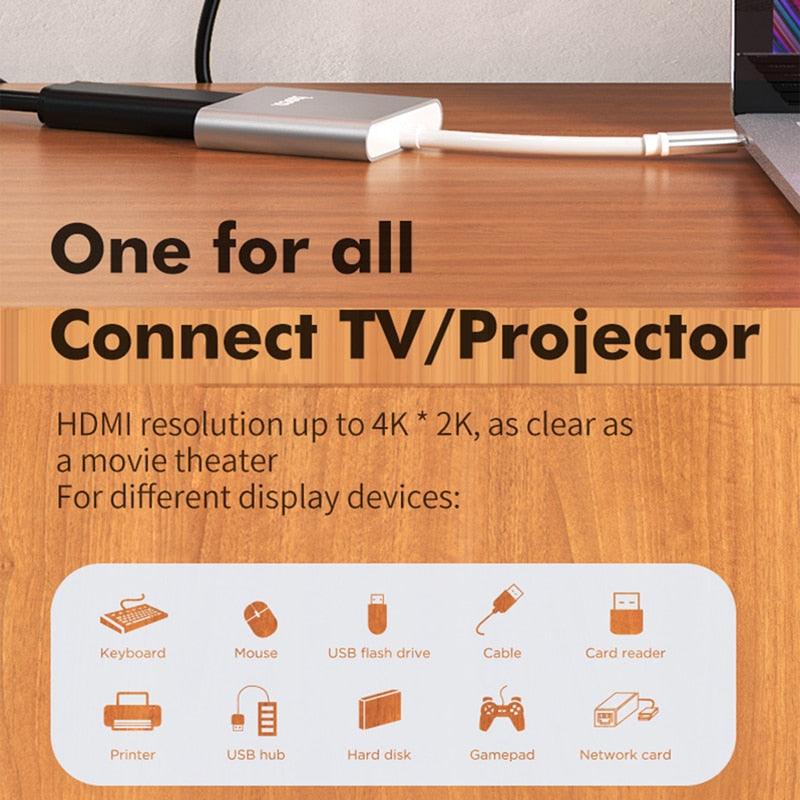 USB C HUB 3-in-1 Type C HUB USB 3.0 HUB HDMI Adapter USB Splitter for MacBook/Pro/Air and Type C Windows Laptops Devices (RS7)(F50)