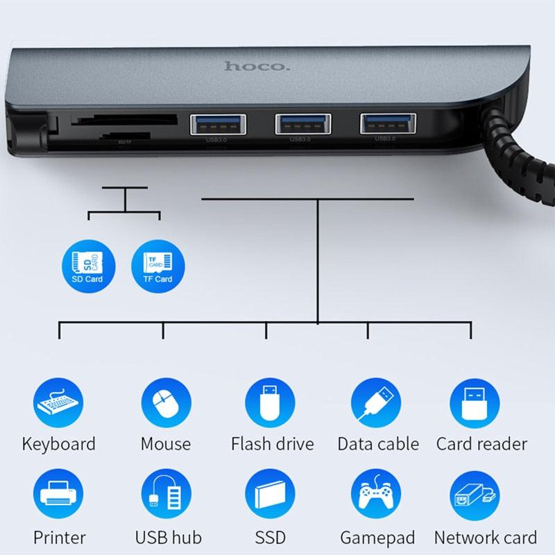 Trending USB C HUB 5-in-1 Type C HUB for MacBook USB-C Dock Adapter Thunderbolt 3 with Micro SD/TF Reader Slot for Mac BookPro (RS7)(F50)