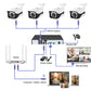 KERUI 4CH 5MP Wireless POE NVR KIts Security Camera System Outdoor CCTV Video Surveillance Video Recorder Kit Face Record (D52)(MC8)