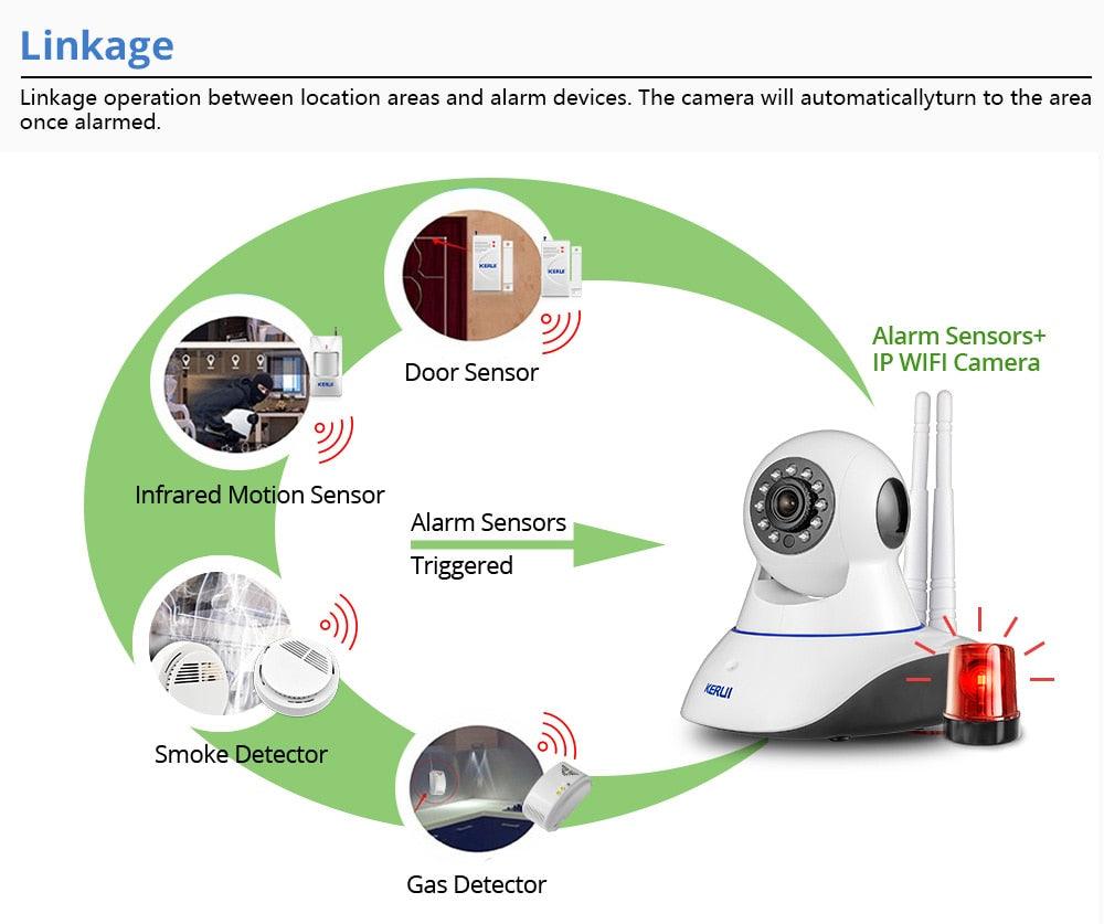 KERUI 720P Security Network WIFI IP camera 1.0MP HD Wireless Digital Home Security camera IR Infrared Night Vision Alarm System (MC8)(F54)