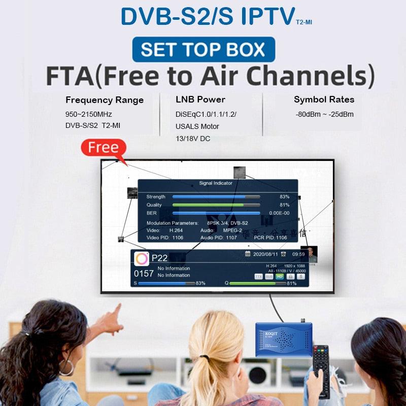 Koqit K1 Mini DVB S2 Satellite tv Receiver Satellite Mirror Cast T2MI Tuner Receptor Finder DVB-S2 IPTV Decoder USB Wifi Biss/VU (D56)(ST2)(1U56)