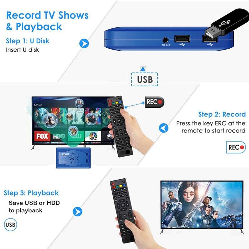 Koqit K1 Mini DVB S2 Satellite tv Receiver Satellite Mirror Cast T2MI Tuner Receptor Finder DVB-S2 IPTV Decoder USB Wifi Biss/VU (D56)(ST2)(1U56)