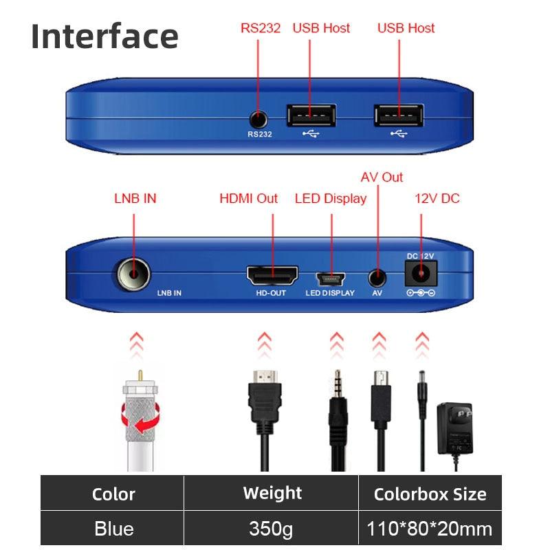 Koqit K1 Mini DVB S2 Satellite tv Receiver Satellite Mirror Cast T2MI Tuner Receptor Finder DVB-S2 IPTV Decoder USB Wifi Biss/VU (D56)(ST2)(1U56)