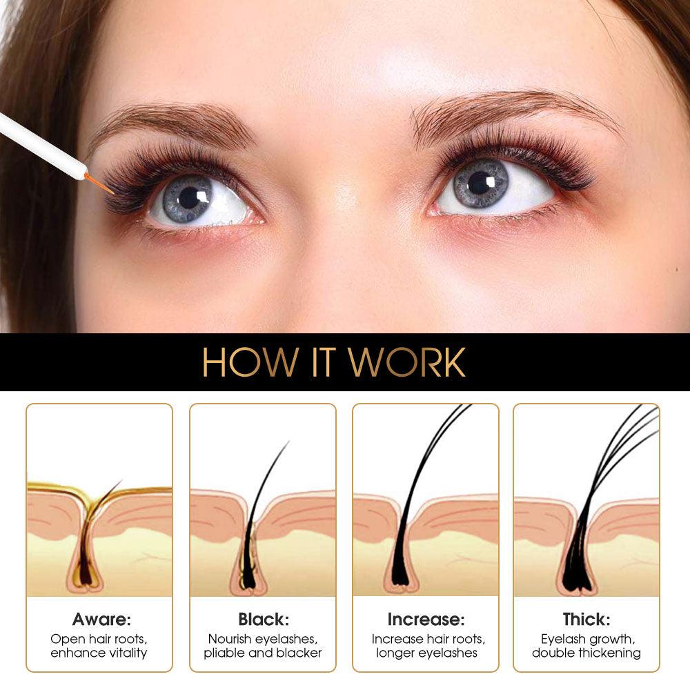 Powerful Eyelash Growth Serum Eye Lash Enhancer Natural Curling Nursing Liquid Makeup Lashes Lift Tools (M2)(1U86)