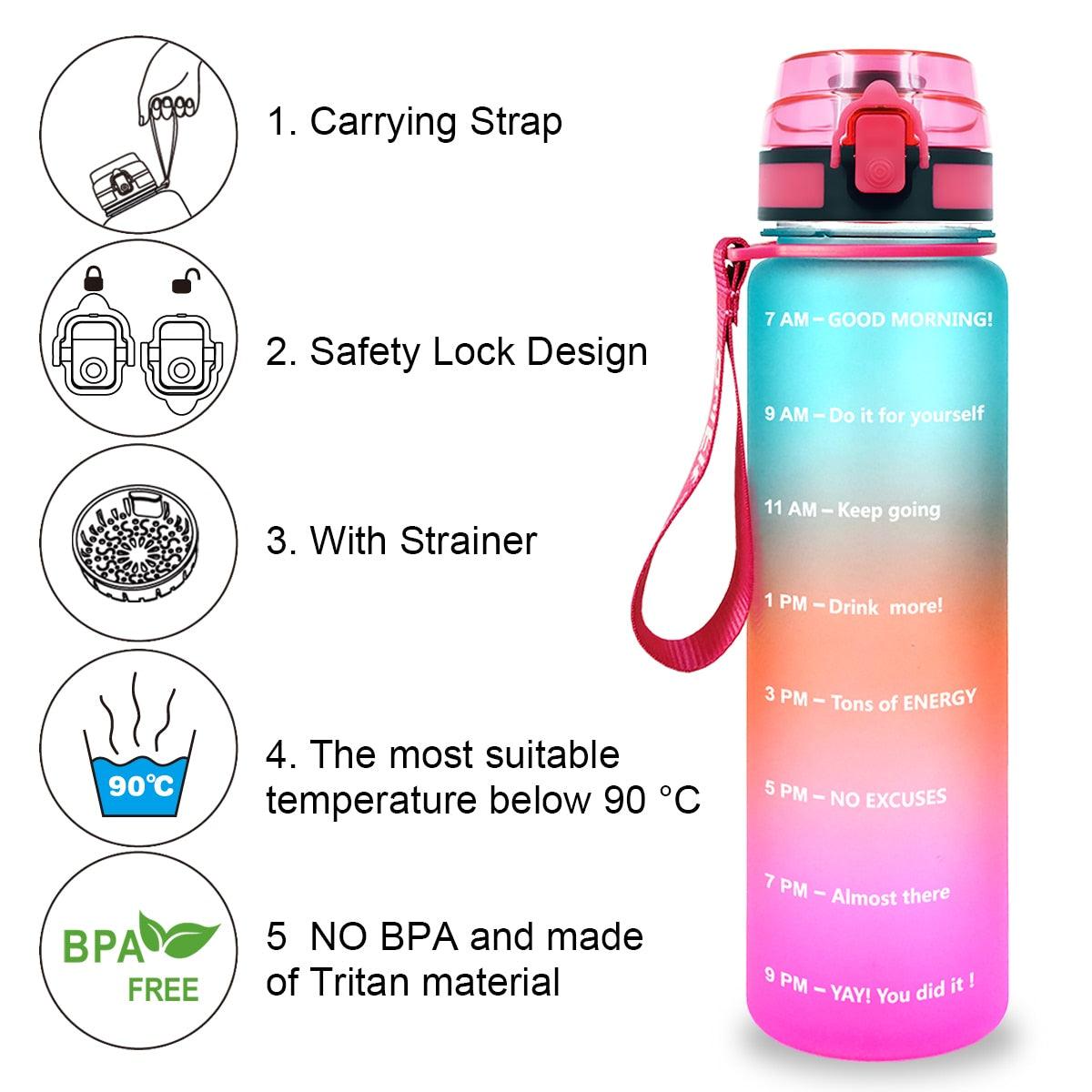 Trending 1L 32OZ Tritan Water Bottles - BPA Free Drinking Cups Bicycle Bottles Portable GYM Outdoor - Sport Fitness Walking Bottle (1AK1)