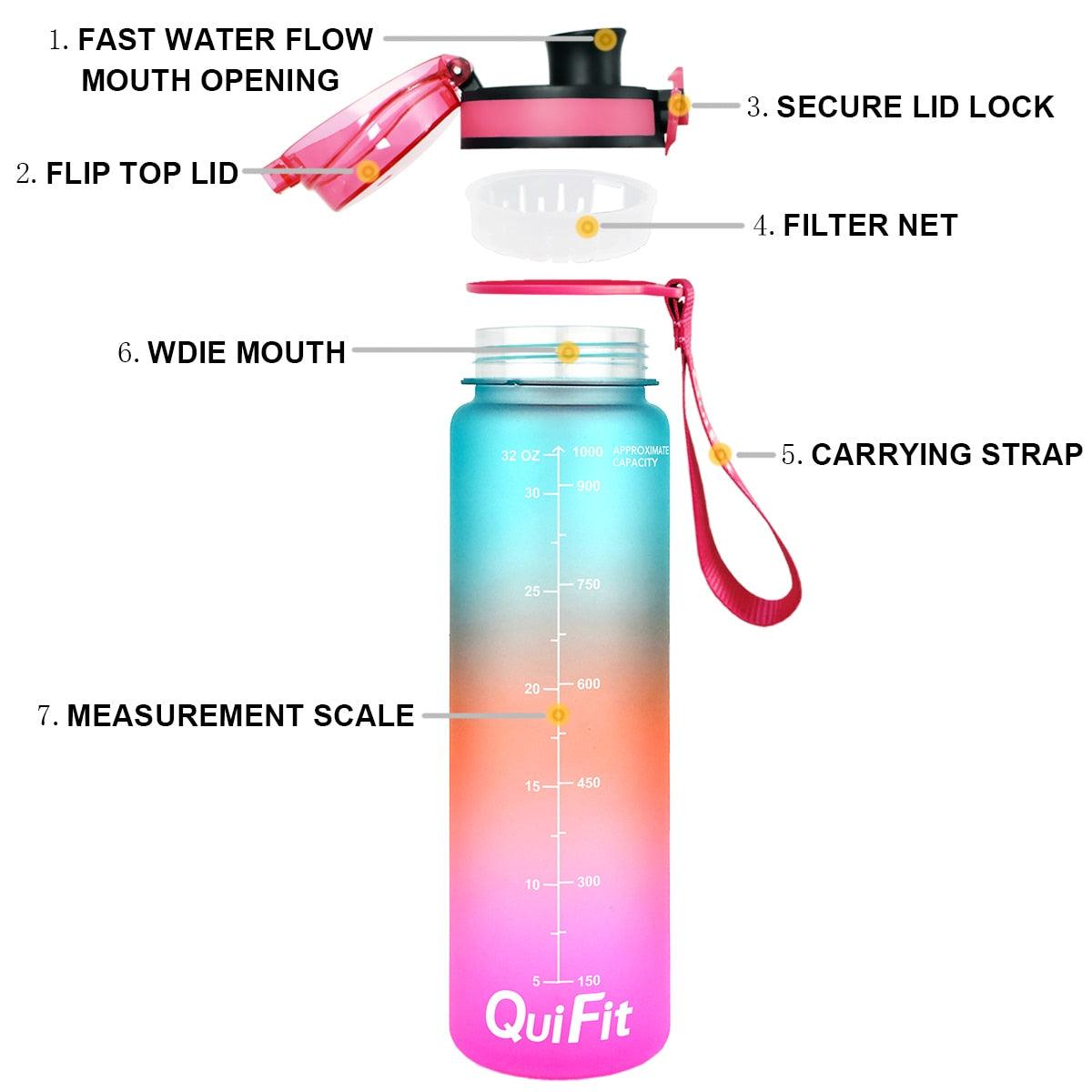 Trending 1L 32OZ Tritan Water Bottles - BPA Free Drinking Cups Bicycle Bottles Portable GYM Outdoor - Sport Fitness Walking Bottle (1AK1)