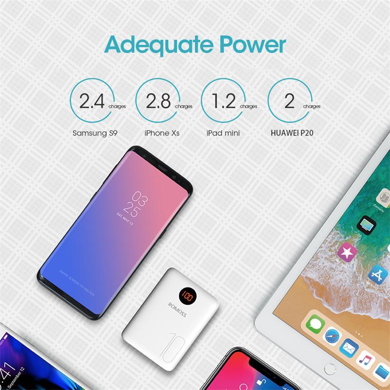 Great 10000mAh Power Bank - With Double USB Port Cable- External Battery Pack - Travel Size (1LT1)(F104)