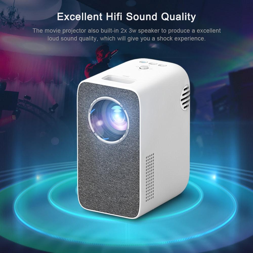 3500 Lumen Mini Projector RD855 Native 1280 x 720P Projector Home Theater (ST1)(1U53)(HA2)(1U57)