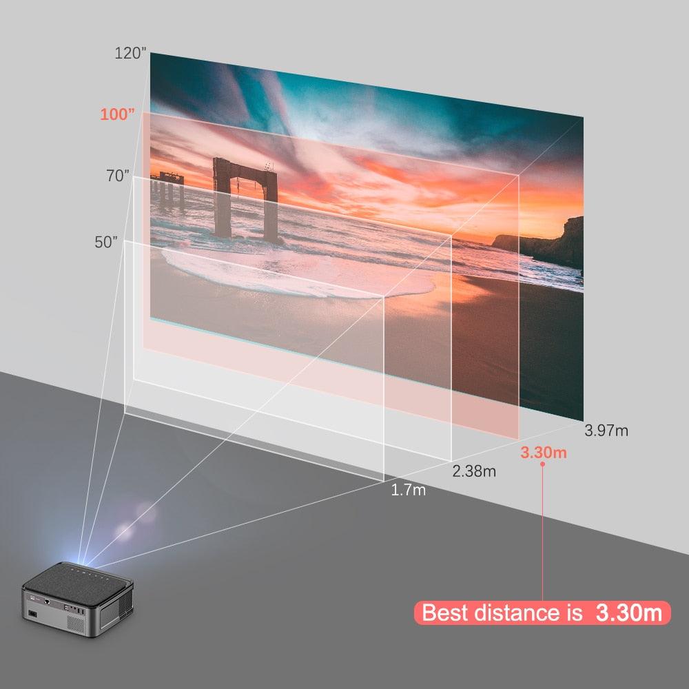 RD828 1080P Full HD Projector - WIFI Multiscreen Native 1920 x 1080P SmartPhone Beamer 3D Home Theater (ST1)(1U53)