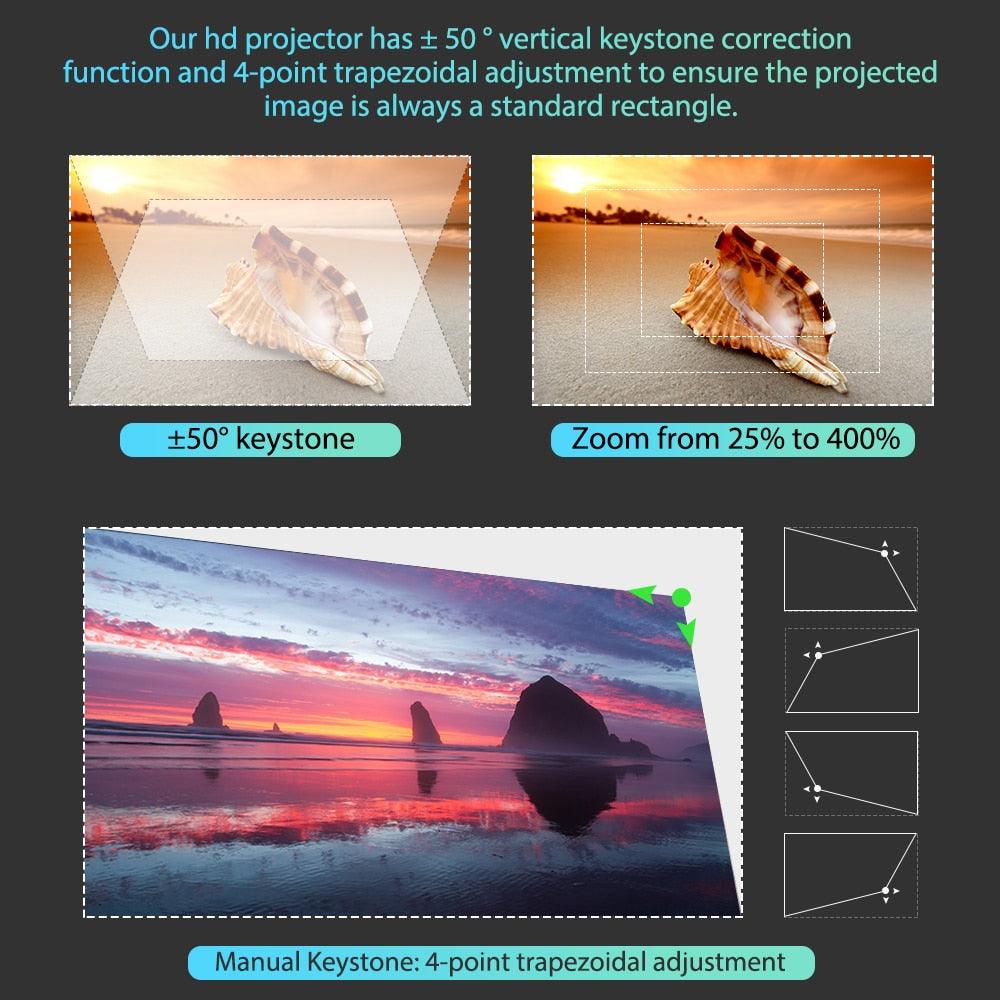 RD828 1080P Full HD Projector - WIFI Multiscreen Native 1920 x 1080P SmartPhone Beamer 3D Home Theater (ST1)(1U53)