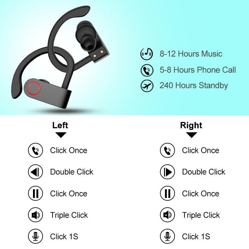 TWS 5.0 Bluetooth 9D Stereo Earphones Wireless Earphones CVC Noise Reduction Waterproof Headphone Sport Earbuds with Dual Mic(AH1)((RS8)(F49)