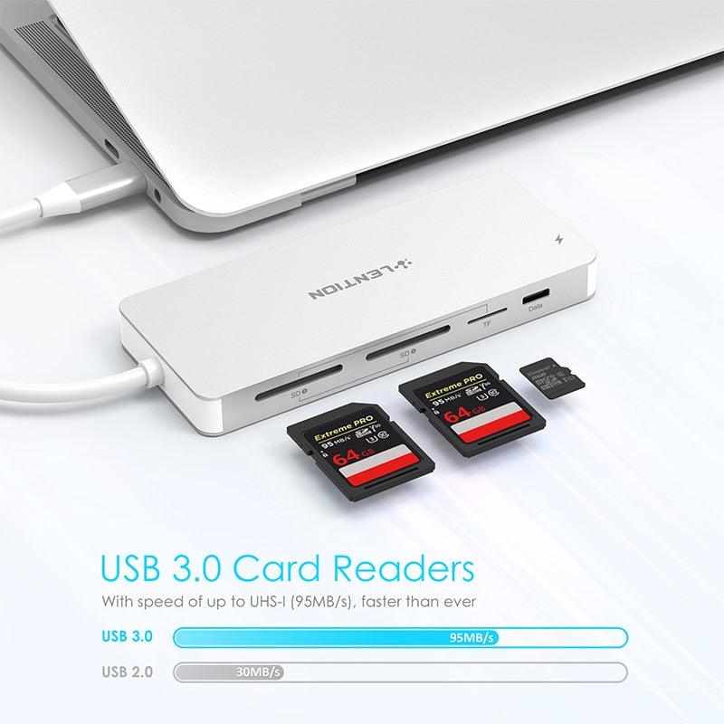 Thunderbolt 3 Dock USB Type C to HDMI HUB Adapter for MacBook Samsung Dex Galaxy S10/S9 USB-C Converter SD/TF Card Readers (CA2)(1U52)(F52)