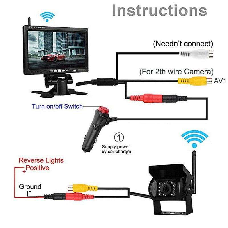 7'' HD LCD Monitor Backup Camera Kit for Trucks Trailers - Waterproof Night Vision Rear (CT3)(F60)
