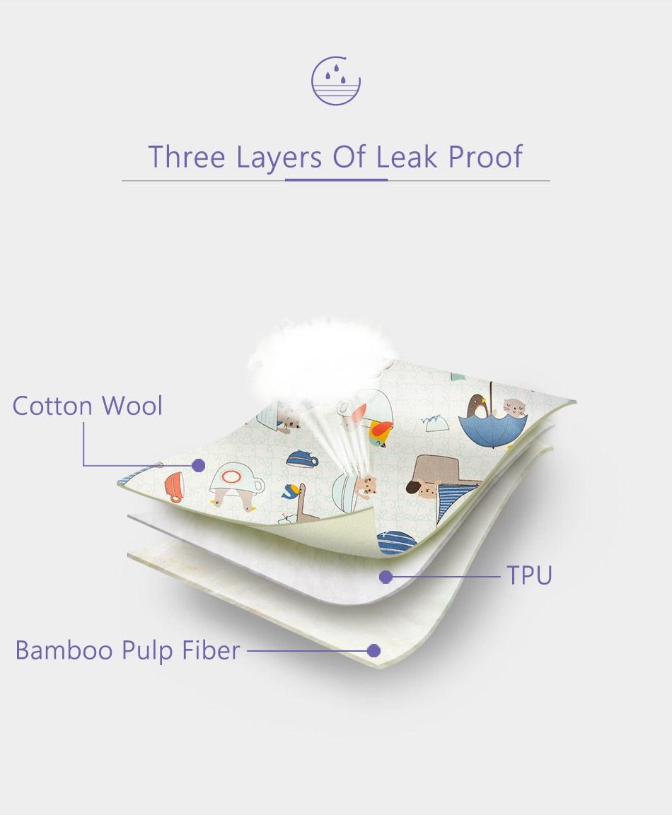Washable Waterproof Baby Changing Mat - Changing Pad - Cushion Reusable (X7)