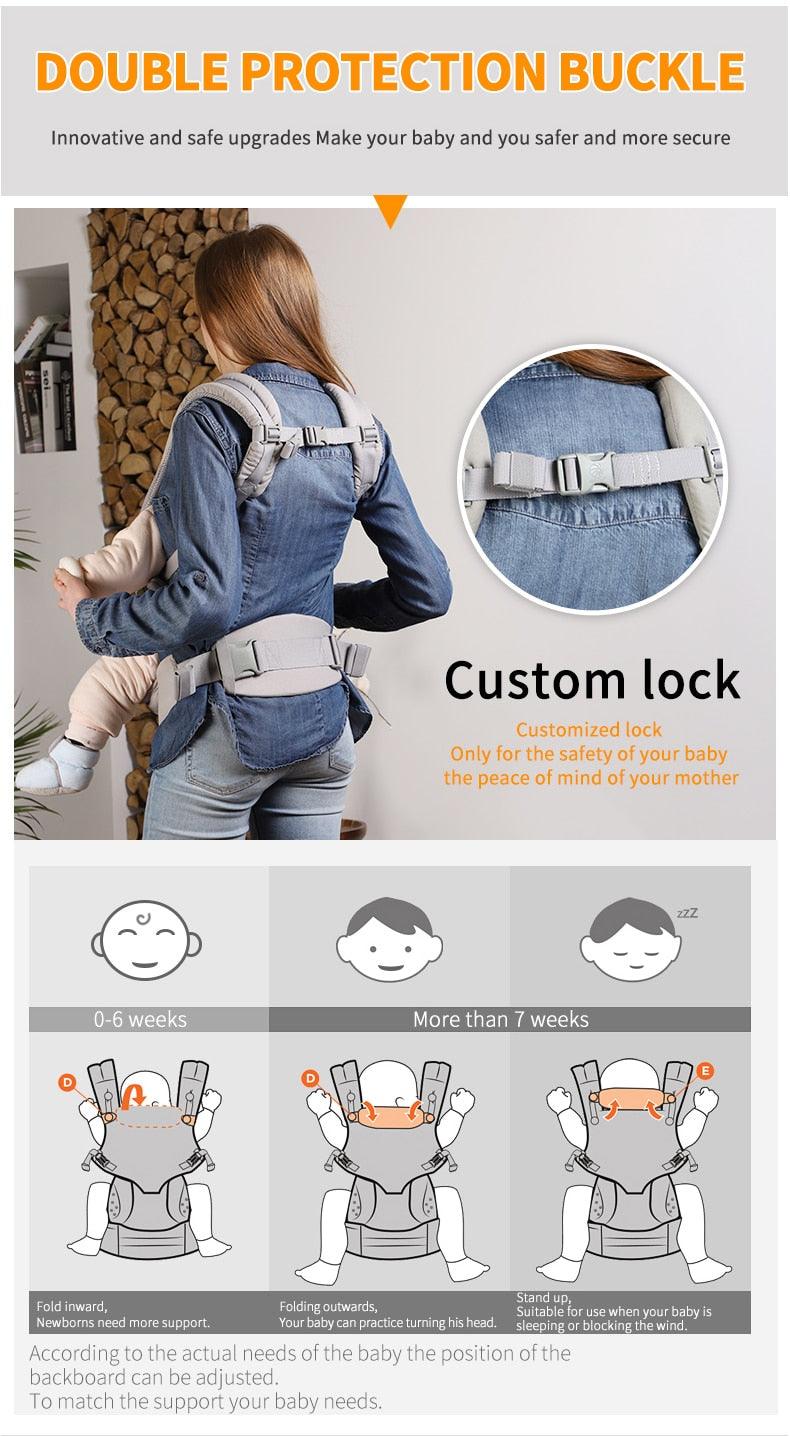 Amazing All Carry Positions Baby Carrier - Baby Hip Seat Carrier - Perfect Baby Shower Gift (X2)