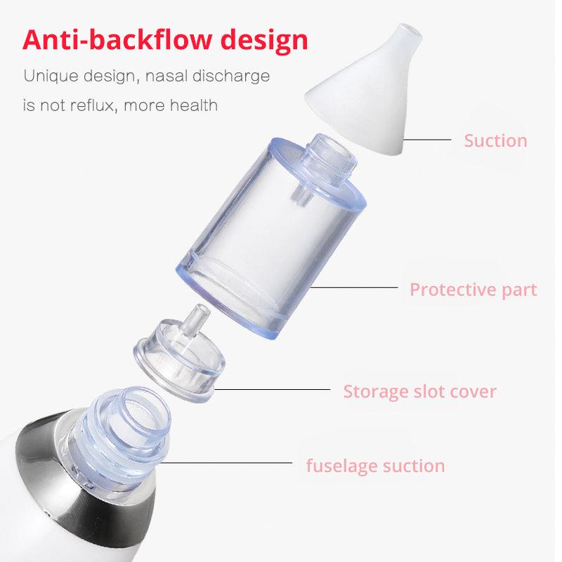 Baby Electric Nasal Aspirator - Nose Cleaner Sniffling Equipment Sucker - Safe Hygienic Nose Aspirator (2X1)(F1)
