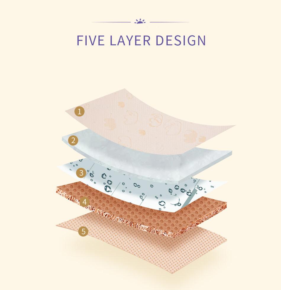 Gorgeous 5 Layers Newborn Changing Mat - Covers Waterproof Changing Mat For Crib Diaper (X7)(F1)