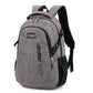 New Fashion Men's Backpack -Polyester Trending College Backpacks (3MA1)(F78)