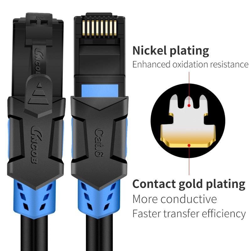 Cat6 network home high-speed network cable 6 super six types of Gigabit broadband lan outdoor computer router cable short (D52)(CA2)
