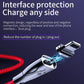 Magnetic usd Cable For iPhone 11 Pro XS Max X 7 6 Plus Phones Fast Charging Type C USB Cable Data Wire For Samsung Xiaomi (RS7)(F50)