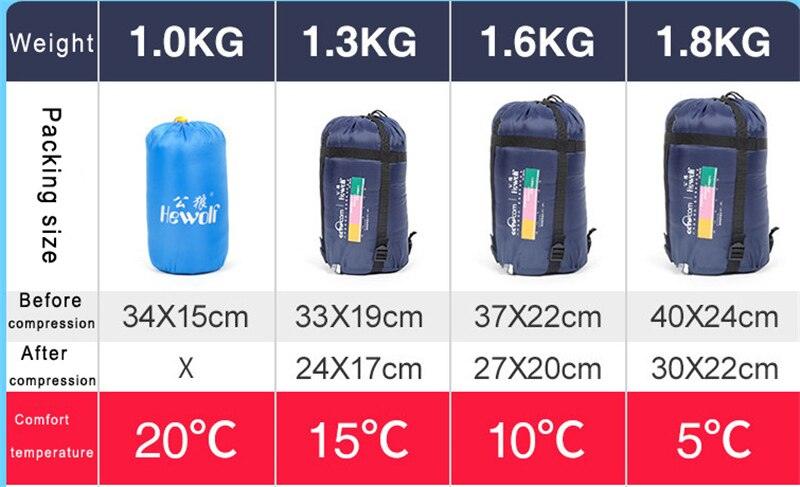 Great Outdoor Camping Adult (190+30)*75cm Joinable design Envelope Sleeping Bag (2LT1)(F105)