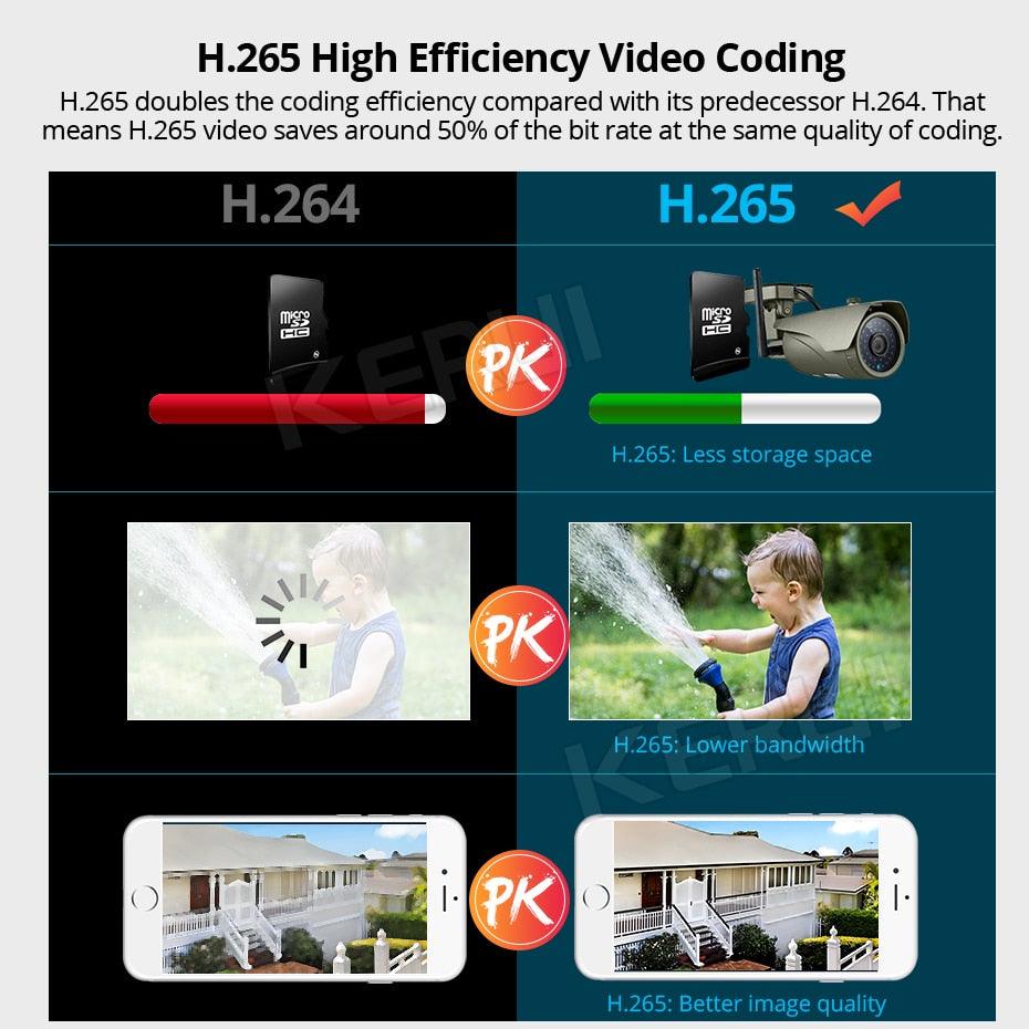 KERUI H.265 Home Security Wireless 3MP WIFI IP Camera P2P Waterproof Outdoor Full HD CCTV Onvif Surveillance Camera. (MC8)