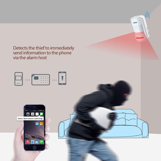 Mini Wireless Intelligent PIR Motion Sensor Alarm Detector For GSM PSTN Home Burglar Anti-Theft Alarm System Security (MC8)(F54)