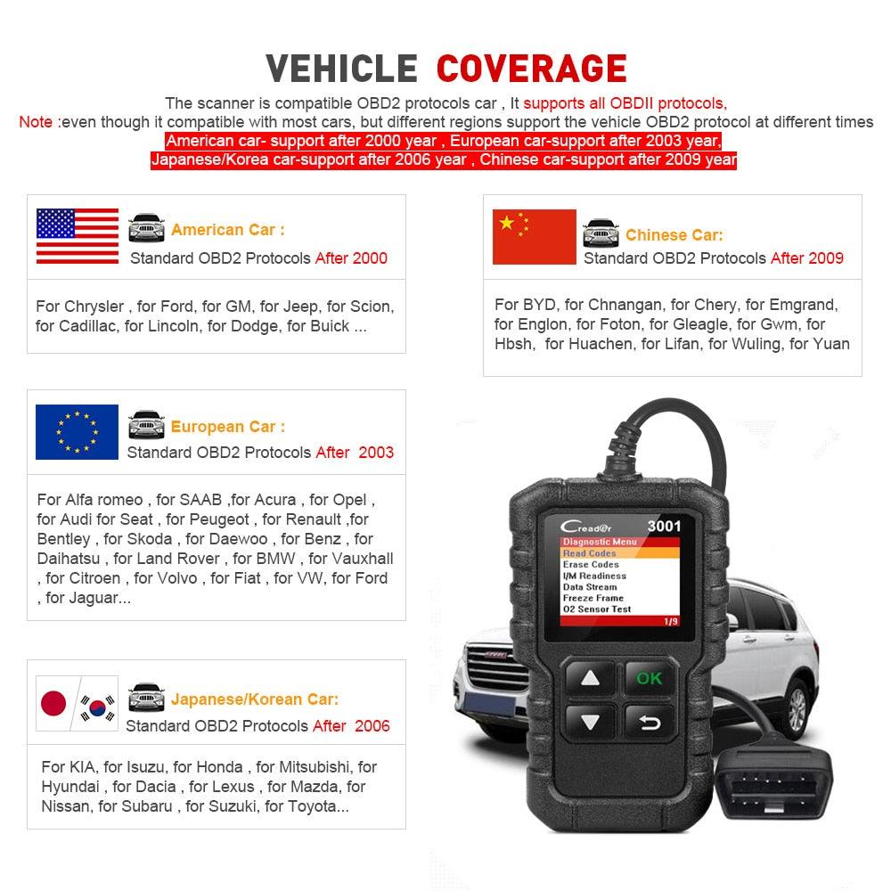 Good Full OBD2 Scanner OBDII Code - Great Car Diagnostic Tool - Turn Off Engine Light , Free Update, Etc (1U89)(7WH1)