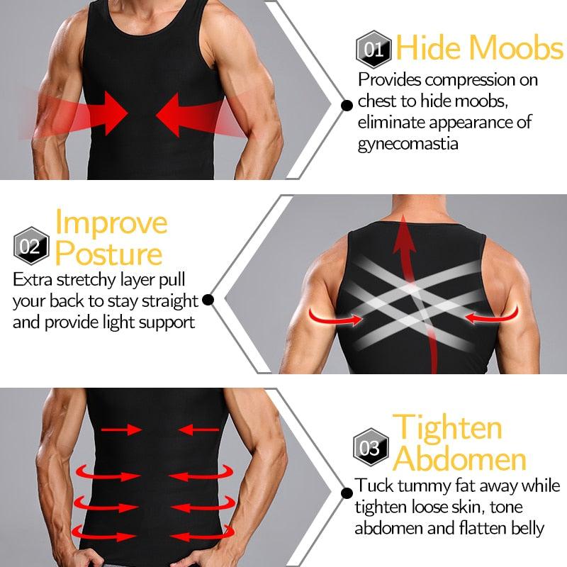 Great Men Body Shaper - Waist Trainer Sweat Vest Compression Shirt - Weight Loss Slimming Workout Tank Tops (FHM1)