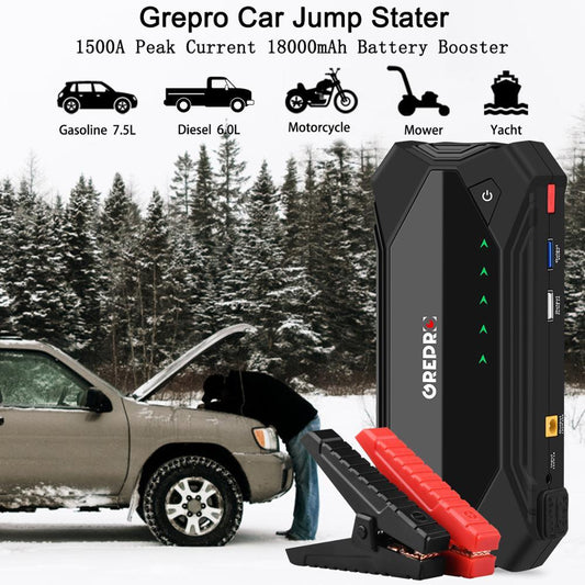 Car Jump Starter 1500A - 12V Car Buster Auto Starting Device - Power Bank (CT6)(CT1)(3U60)
