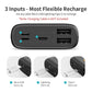 20000mAh Power Bank - USB Type Portable Charger - External Battery 5V 2.1A With LED Display (1LT1)(F104)