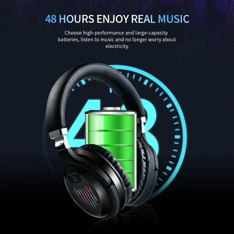 TM 061 Wireless Bluetooth 5.0 Headphones With Mic 3D Stereo Foldable Gaming Headset Support TF Card MP3 FM (D49)(AH2)(RS8)