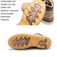 Women Platform Autumn Boots - PU Leather Waterproof Rain Boots (BB1)(BB5)