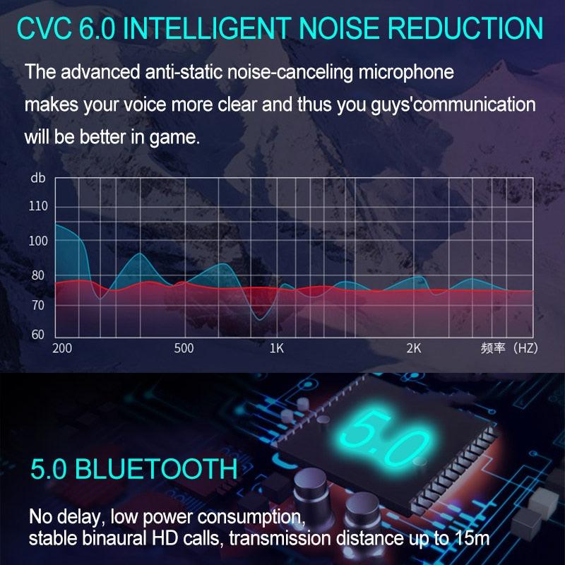 TWS 5.0 Bluetooth 9D Stereo Earphones Wireless Earphones CVC Noise Reduction Waterproof Headphone Sport Earbuds with Dual Mic(AH1)((RS8)(F49)
