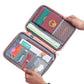 Travel Passport Cover - Waterproof Passport Holder - Multi-Function ID Document Wallet Organizer (LT8)