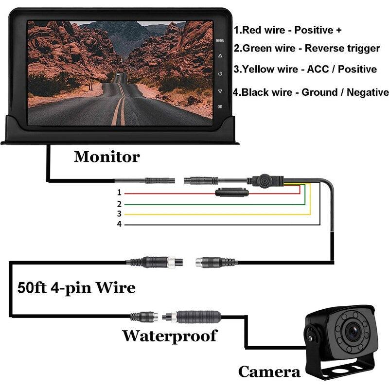 Great 69K Waterproof Night Vision Backup Camera - 7'' FHD 1080P G-Sensor - Loop Recording DVR System (CT3)(CT4)(1U60)