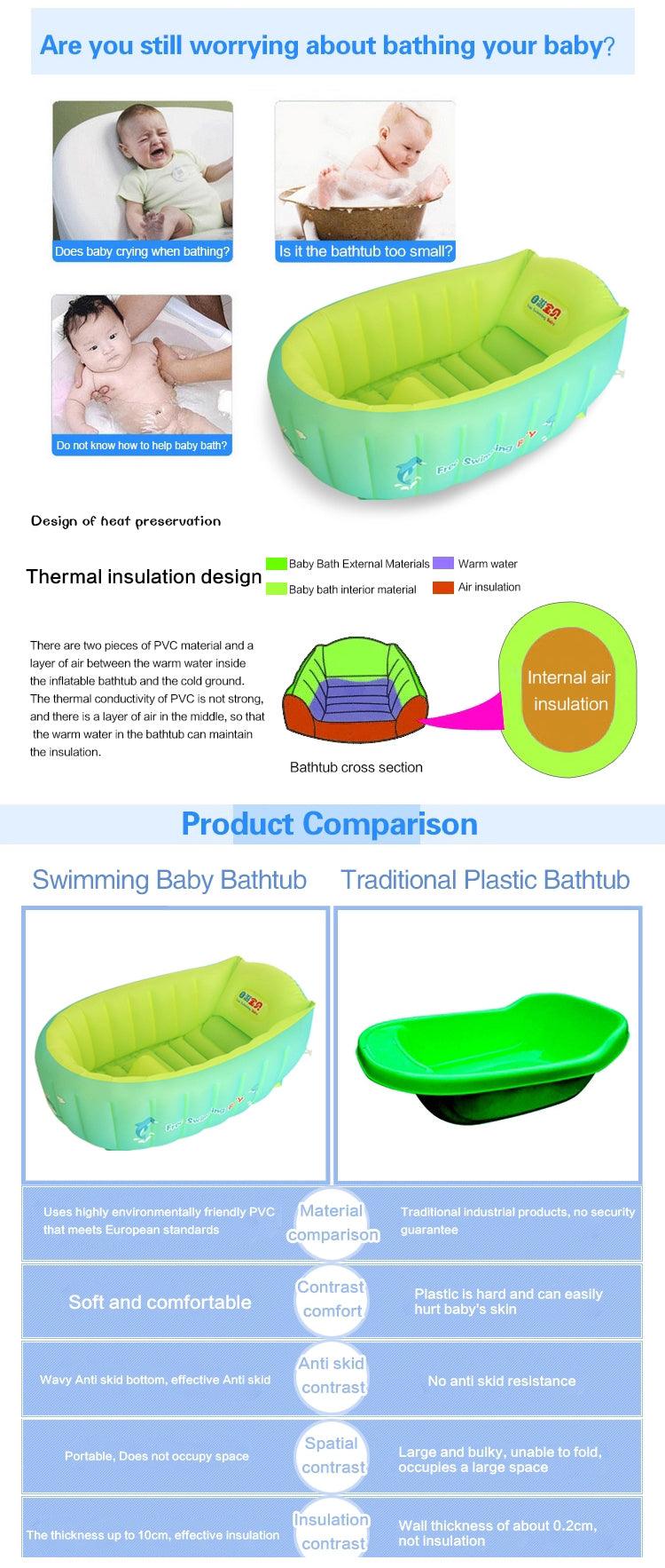 New Large Portable Folding Kids Child Bathtub - Inflatable Baby Bath Tub Set For Newborn - Swimming Pool for 0-8 years old (4X1)